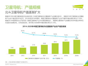 艾瑞咨询《2019年中国商业航天发展研究报告》解读与旅游开发项目策划咨询的融合探索