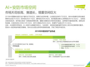 艾瑞咨询2019年中国互联网发展全景与旅游开发项目策划咨询