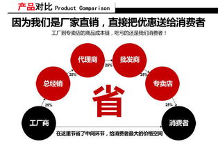 辉龙胶带诚邀合作伙伴 专业批发封箱包装胶带，携手共赢未来